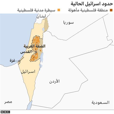 خريطة اسرائيل وفلسطين